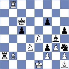 Wagner - Demchenko (chess.com INT, 2025)