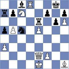 Di Nicolantonio - Gruzman (chess.com INT, 2023)