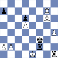 Caruana - Rapport (Zagreb CRO, 2023)