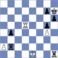 Hugo - Podgaets (Playchess.com INT, 2004)