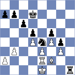 Novikov - Yanchenko (Chess.com INT, 2020)