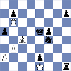 Szpar - Bluebaum (chess.com INT, 2025)