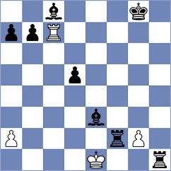 Harriott - Bolat (chess.com INT, 2024)