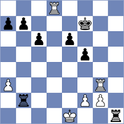 Wang - Li Bo (Qiziwan CHN, 2023)