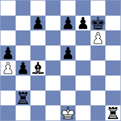 Baluta - Malistean (Chess.com INT, 2020)