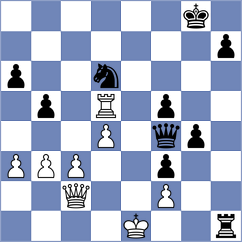Mirzakhanian - Wagle (Baunatal, 2001)