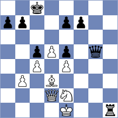 Rubenchik - Harris (ICC INT, 2015)