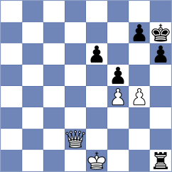 Bartczak - Kovalchuk (Warsaw, 2011)