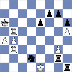 Danilov - Ansell (Kemer, 2009)