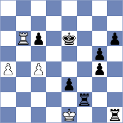 Sihavong - Sewak (Chess.com INT, 2020)