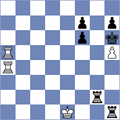 Aliyev - Altini (chess.com INT, 2025)