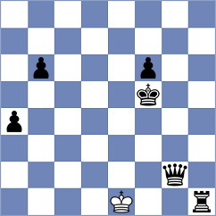 Aslanov - Dominguez Exposito (chess.com INT, 2025)