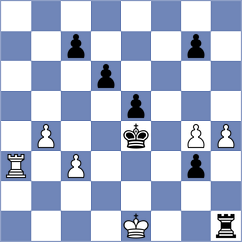 Milinkovic - Gajic (Paracin, 2015)