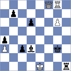 Bozorov - Mitrabha (chess.com INT, 2023)