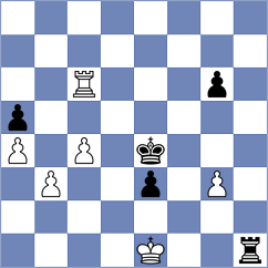 Fourcand - Baudon (Pau, 2008)