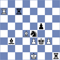 Bus - Sairam (chess.com INT, 2025)