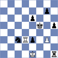 Skytte - Barredo (chess.com INT, 2024)