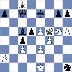 Liu - Fang (Shanghai CHN, 2024)