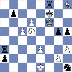 Bayat - Mosaeian (Chess.com INT, 2021)