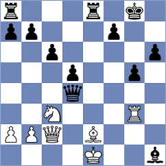 Menahem - Urazayev (chess.com INT, 2024)