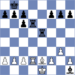 Catalkilic - Safonov (Eskisehir, 2004)