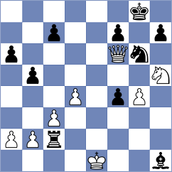 Lauron - Rebut (Europe Echecs INT, 2020)