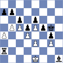 Ismagilov - Sviridov (chess.com INT, 2023)