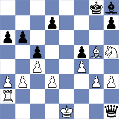 Djordjevic - Omariev (Chess.com INT, 2020)