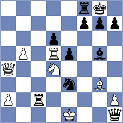 Girsh - Korchmar (chess.com INT, 2022)