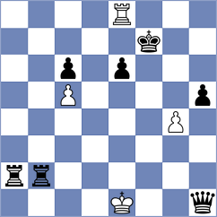 Naroditsky - Zhu (chess.com INT, 2025)