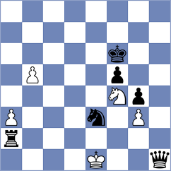 Cernov - Sava (chess.com INT, 2025)