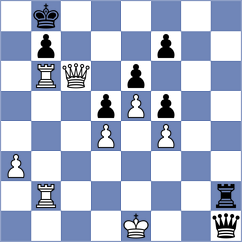 Nielsen - Mortensen (Greve, 2002)