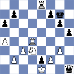 Oliinyk - Margvelashvili (chess.com INT, 2024)