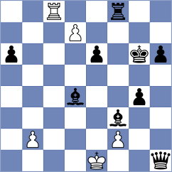 Kyaw Lay Htaik - Kuzhilniy (chess.com INT, 2023)