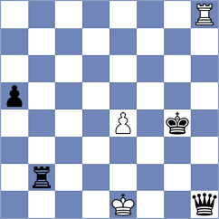 Sroczynski - Garcia Ramos (chess.com INT, 2023)
