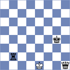 Goriatchkin - Zafirakos (chess.com INT, 2024)
