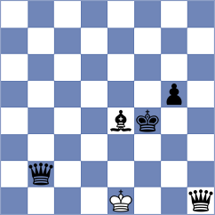 Zhu - Fuentes Godoy (chess.com INT, 2024)