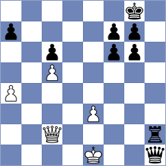 Zhankarayeva - Gong Qianyun (Almaty KAZ, 2024)