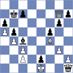 Germanovs - Sarana (chess.com INT, 2025)