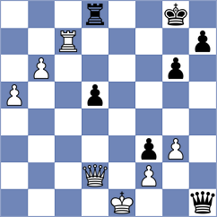 Goldshtein - Zyrianov (Chess.com INT, 2018)