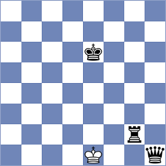Przybylski - Delgado Kuffo (chess.com INT, 2025)