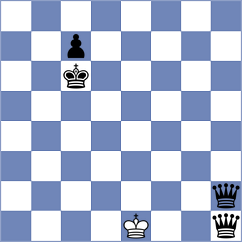 Reyes Proano - Cedeno Ramos (Chess.com INT, 2020)