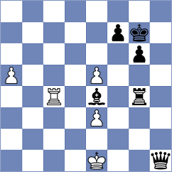 Vu - Kashtanov (chess.com INT, 2025)