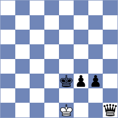 Cramling Bellon - Sakorenko (Chess.com INT, 2020)