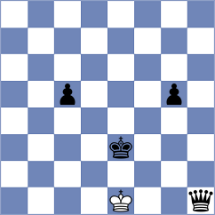 Hajiyev - Burmakin (chess.com INT, 2024)