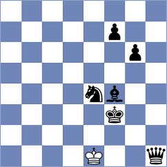 Dolzhikova - Wagh (Chess.com INT, 2021)