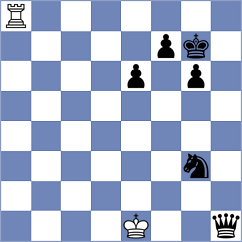 Kryger - Swiercz (Lichess.org INT, 2020)