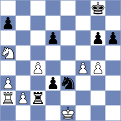 Janaszak - Itkis (chess.com INT, 2022)