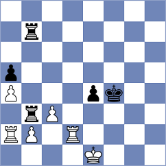 Milosevic - Milanko (Belgrade SRB, 2021)