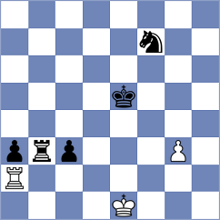 Shako - Nikolinko (Chess.com INT, 2021)